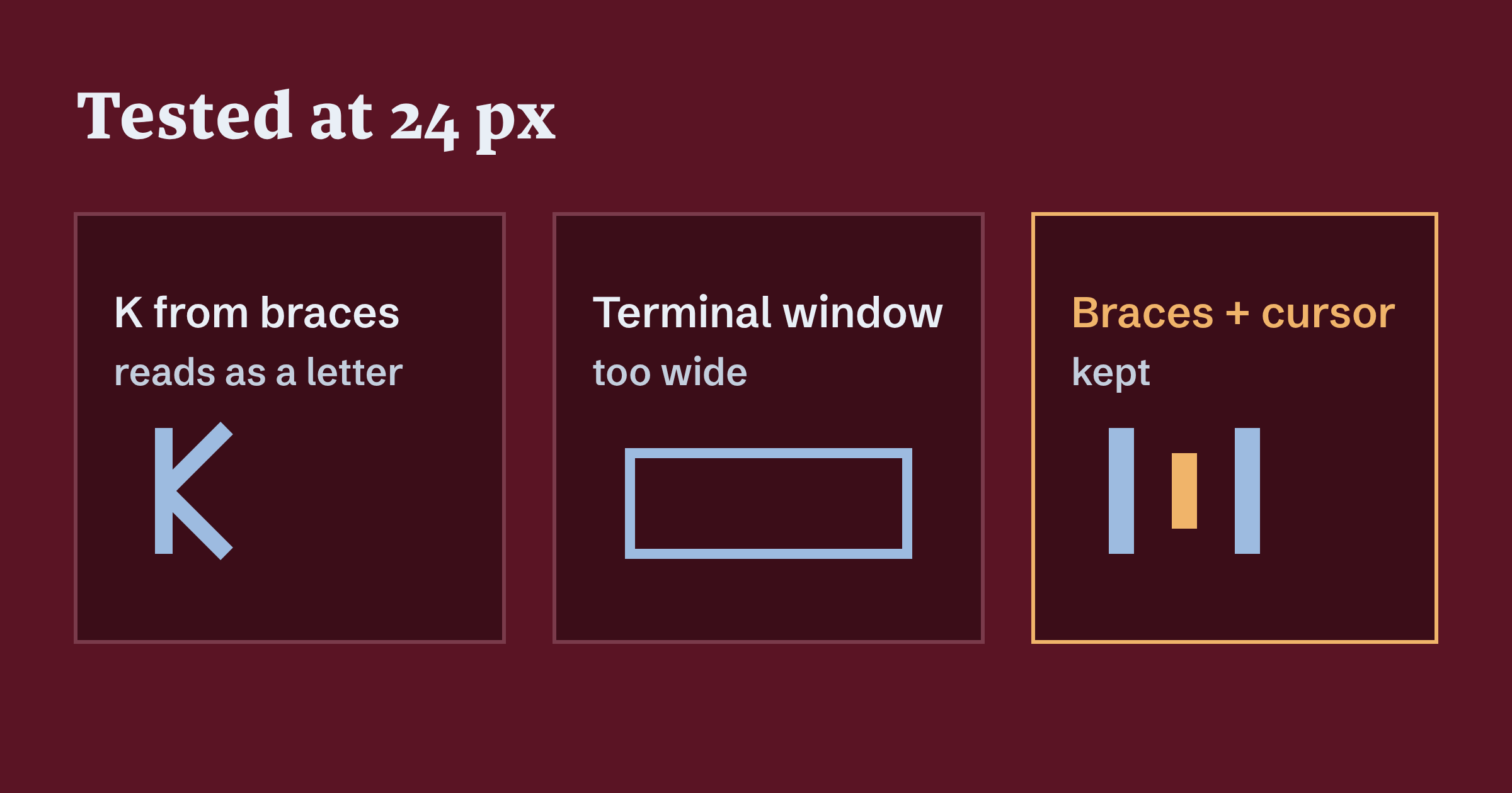 Three logo directions at 24 px. The K made from braces merges into a plain K. The terminal window is too wide. The braces with a cursor block are kept.