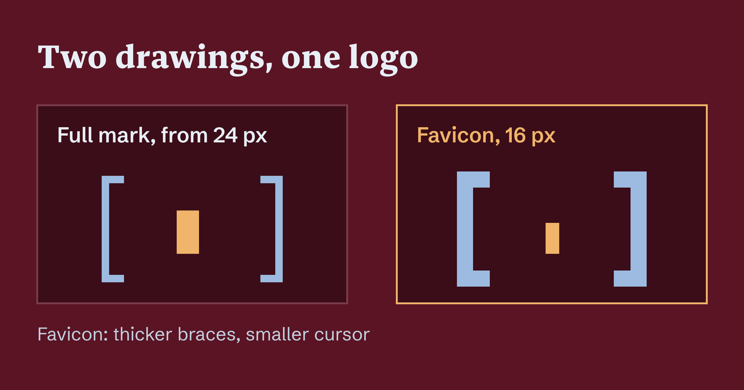 Two drawings side by side. The full mark with frame and shadow holds from 24 px. The 16 px favicon is a separate drawing with thicker braces and a smaller cursor.