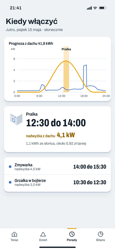 Ekran Kiedy włączyć