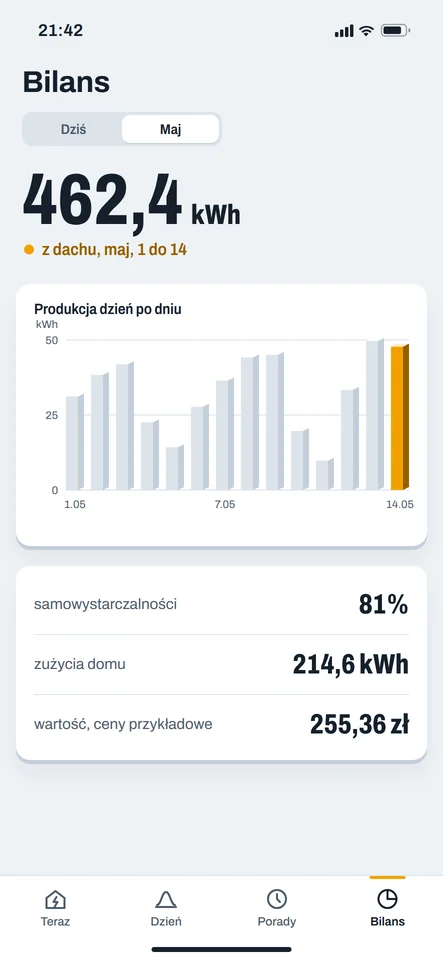 Ekran Miesiąc