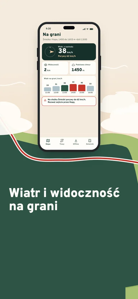 Warunki na grani: wiatr 38 km/h, porywy do 62 km/h, widoczność 2 km, podstawa chmur 1450 m. Przez kadr płyną chmury.