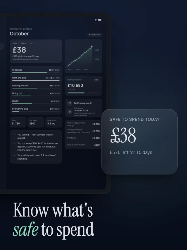 October's budget on a large glass card: £38 is safe to spend today, as £570 is left for 15 days. Spending below.