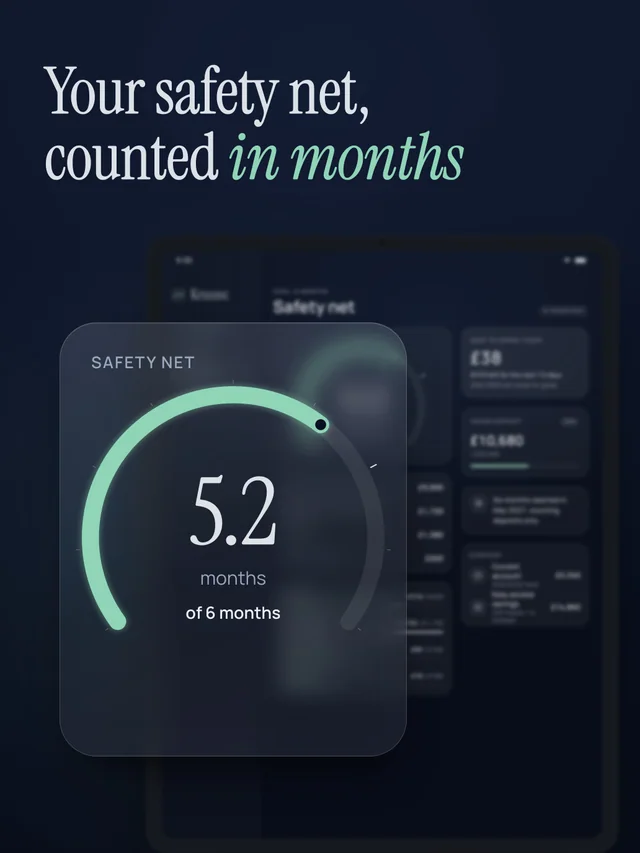 A large glass gauge card: the safety net covers 5.2 months of spending, the goal is 6. A blurred phone sits behind it.