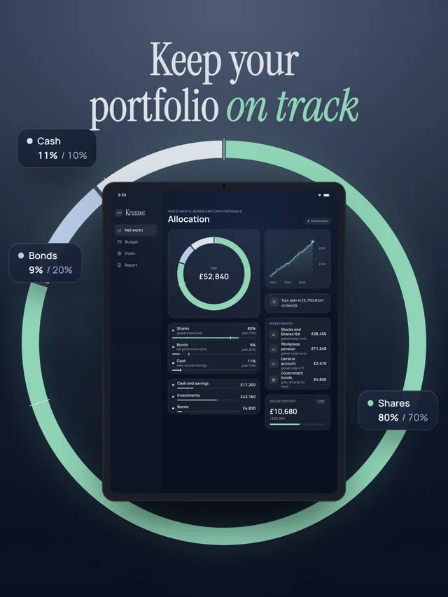 A glass allocation ring around the phone: shares, bonds and cash next to your own 70, 20 and 10 plan.