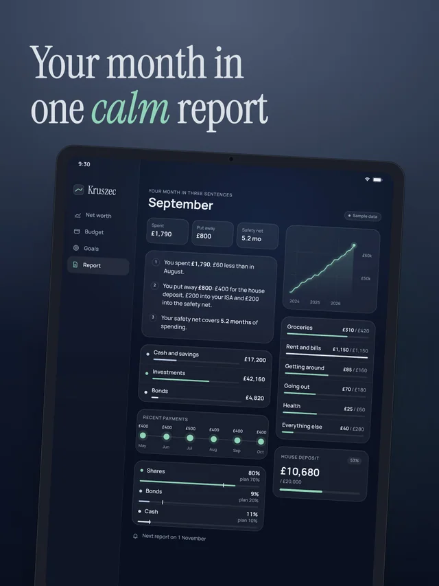 Two overlapping phones: the September report in three sentences and three numbers in front, the accounts list behind.