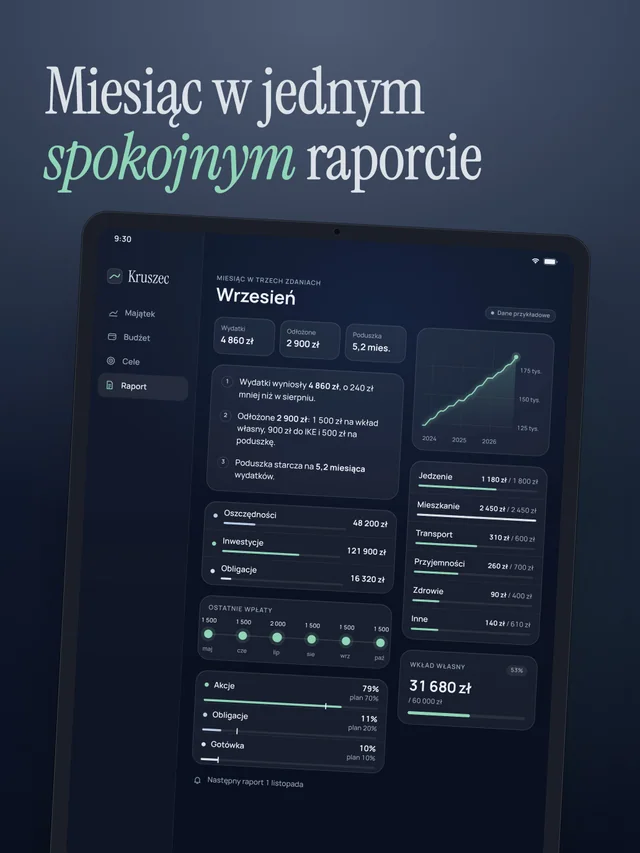 Dwa telefony jeden na drugim: z przodu raport za wrzesień w trzech zdaniach i trzech liczbach, z tyłu lista kont.