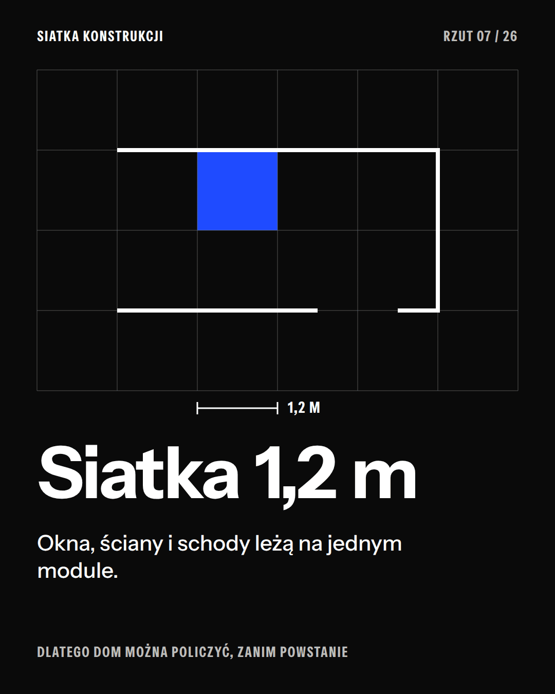 Post w mediach społecznościowych: Siatka 1,2 m. Okna, ściany i schody leżą na jednym module.
